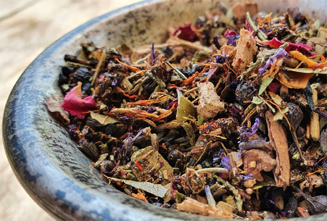 The Art of Incense